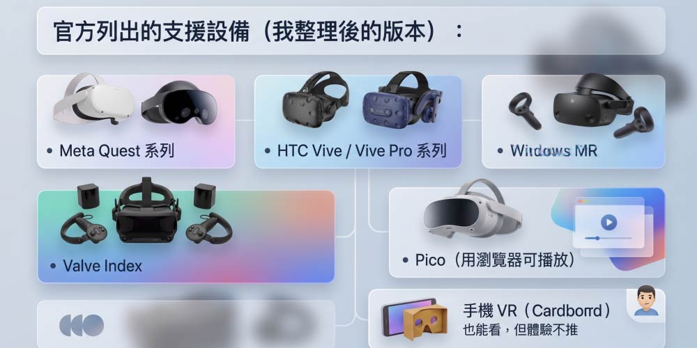 VirtualRealJapan 支援的VR頭盔